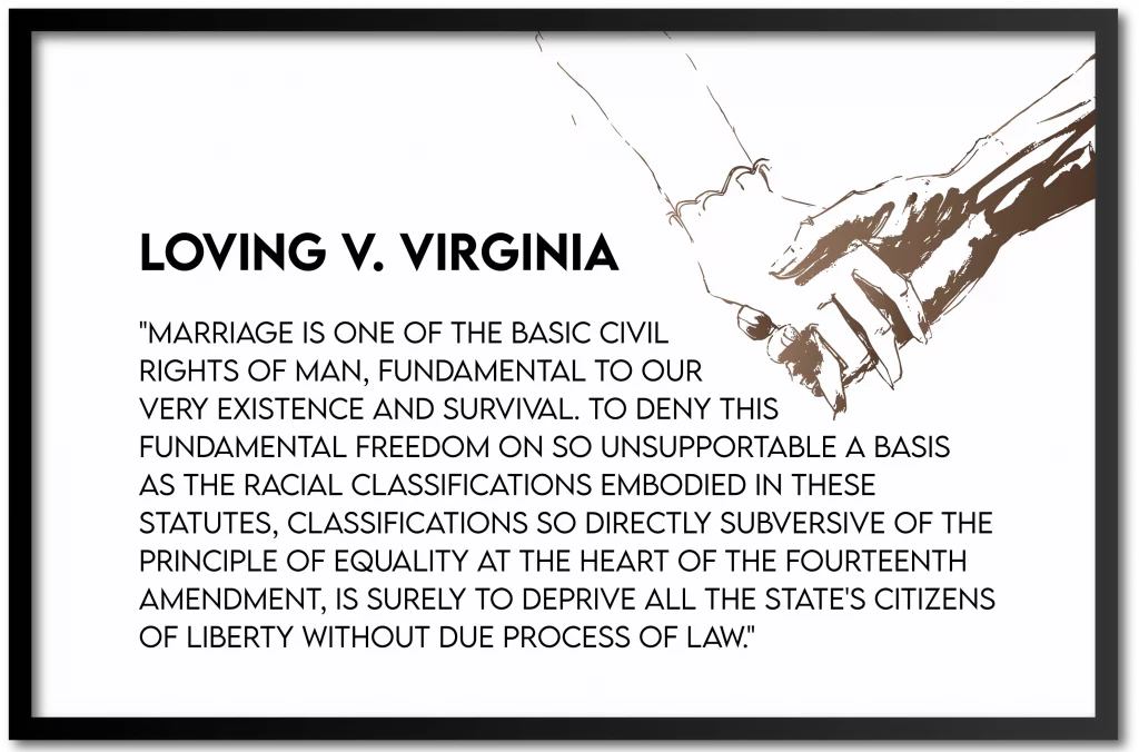 Loving v Virginia