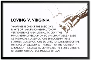 Loving v Virginia